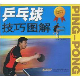 桌球技巧圖解 桌球技巧圖解
