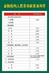 存款基準利率 存款基準利率