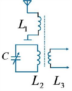 串聯諧振變壓器 串聯諧振變壓器