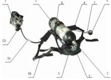 消防空氣呼吸器