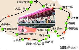 大連旅遊環路公交 大連旅遊環路公交