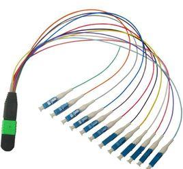 配線尾纖 配線尾纖