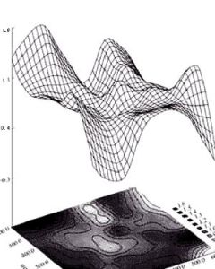 紅外光譜 紅外光譜