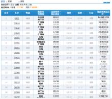 賓陽站動車時刻表