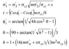 Hoek-Brown 強度準則