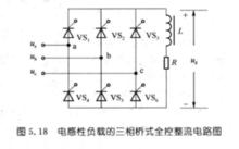 三相橋式全控整流電路