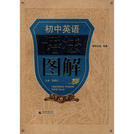 國中英語語法圖解 國中英語語法圖解