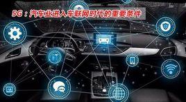 5G車聯網 5G車聯網