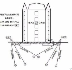 樹根樁法 樹根樁法