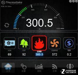 功率輸出 功率輸出