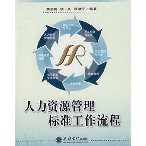 人力資源管理標準工作流程