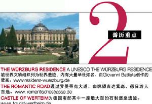 Chic Outlet Shopping® in Europe