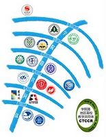 學院路共同體 學院路共同體