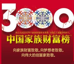 中國家族財富榜