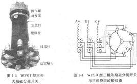 無勵磁分接開關 無勵磁分接開關