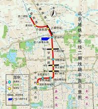 北京捷運9號線北延規劃圖