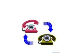 轉移呼叫 轉移呼叫