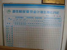 計畫生育宣傳欄