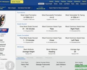 冠軍足球經理2014 冠軍足球經理2014