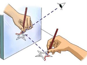 內隱記憶測驗 內隱記憶測驗