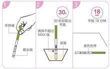 圖1 排卵檢測試紙檢測示意圖