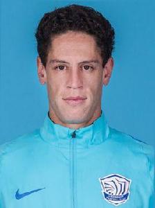 馬里奧·隆東 馬里奧·隆東