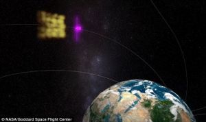 電子和正電子云穿過費米太空望遠鏡，造成其釋放伽馬射線