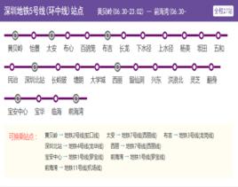 深圳捷運環中線