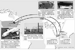 葉門赴美貨機驚現“郵包炸彈”