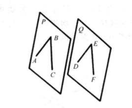 兩平面平行 兩平面平行