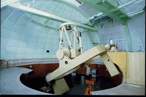 光學天文重點實驗室
