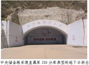 中央儲備糧承德直屬庫