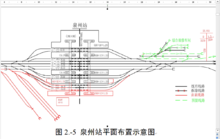 泉州站平面布置圖（局部）