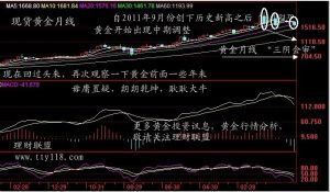 老何論金吧 老何論金吧
