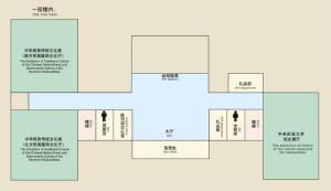 中央民族大學民族博物館