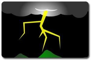 閃電抓拍 閃電抓拍