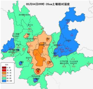 土壤相對濕度 土壤相對濕度