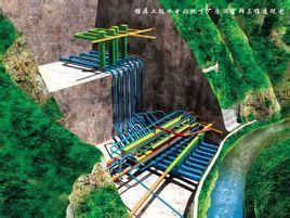 錦屏水庫 錦屏水庫