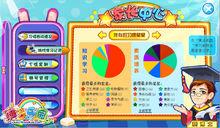 定製遊戲學習主題