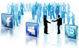 CAB行銷方式 CAB行銷方式