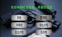 槍械知識 槍械知識