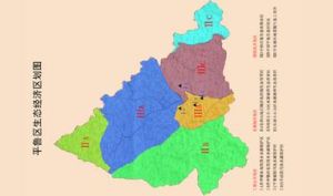 經濟區劃類型 經濟區劃類型