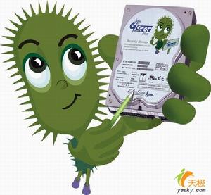 固定資產經濟壽命