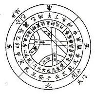 五氣經天化五運圖