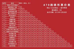 北京公交470路 北京公交470路