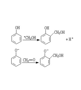聚合反應 聚合反應