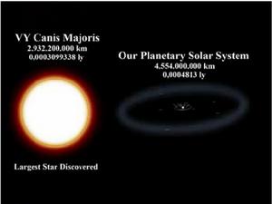 大犬座[八十八星座之一]