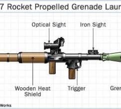 美國SMAW83mm火箭筒 美國SMAW83mm火箭筒