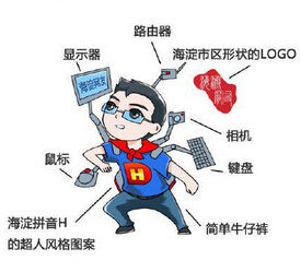 海淀網友 海淀網友