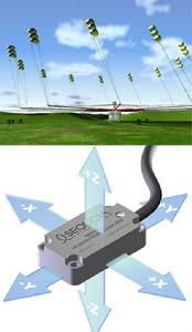 風箏發電機 風箏發電機